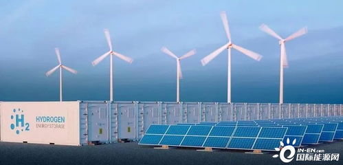 风光氢储同行 时代来临 创新重塑 十四五 能源新格局